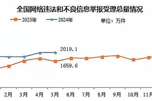 开云官网登录入口网页截图3